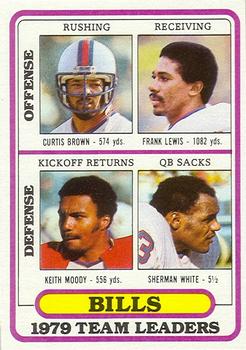 1980 Topps - Team Checklists #264 Curtis Brown / Frank Lewis / Sherman White / Keith Moody Front