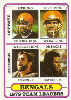 1980 Topps - Team Checklists #338 Pete Johnson / Don Bass / Dick Jauron / Gary Burley Front
