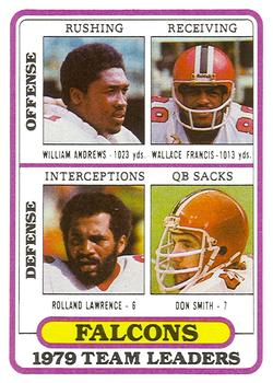1980 Topps - Team Checklists #411 William Andrews / Wallace Francis / Rolland Lawrence / Don Smith (DL) Front