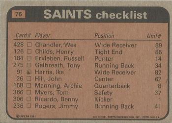 1981 Topps - Team Checklists #76 Jimmy Rogers / Wes Chandler / Tom Myers / Elois Grooms / Derland Moore Back