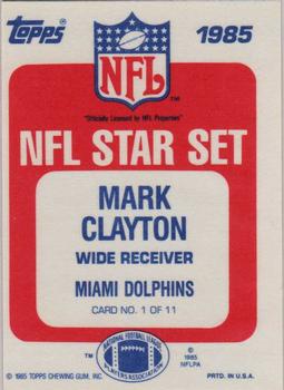1985 Topps - Glossy NFL Stars #1 Mark Clayton Back