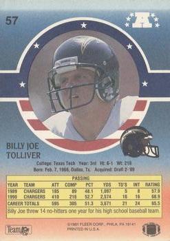1991 Fleer Stars 'n Stripes #57 Billy Joe Tolliver Back