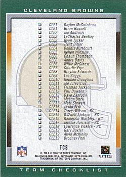 2006 Topps Total - Team Checklists #TC8 Charlie Frye Back