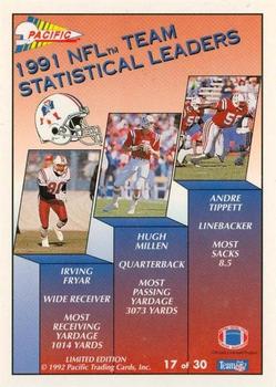 1992 Pacific - Statistical Leaders #17 Leonard Russell Back