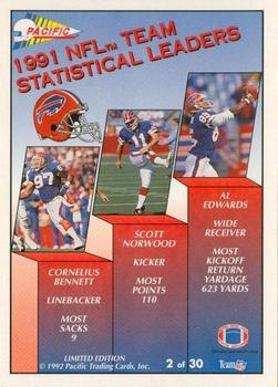 1992 Pacific - Statistical Leaders #2 Thurman Thomas Back