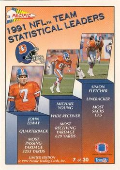 1992 Pacific - Statistical Leaders #7 Gaston Green Back