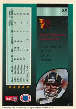 1992 Wild Card - 1000 Stripe #28 Gary Plummer Back