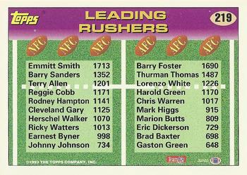 1993 Topps #219 Emmitt Smith / Barry Foster Back