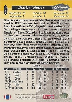 1994 Collector's Choice - You Crash the Game Silver Exchange #C29 Charles Johnson Back
