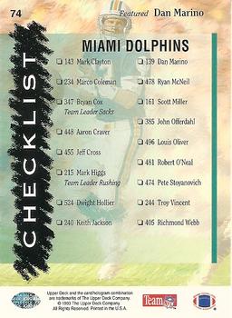 1993 Upper Deck #74 Dolphins Checklist Back