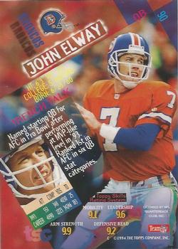 1994 Stadium Club - Super Teams Super Bowl XXIX #90 John Elway Back