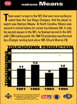 1995 Collector's Choice - You Crash the Game Gold Touchdown! Exchange #C12 Natrone Means Back