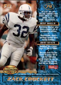 1995 Bowman's Best #79 Zack Crockett Back
