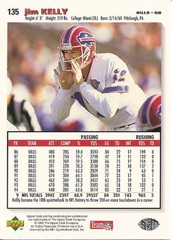 1995 Collector's Choice #135 Jim Kelly Back