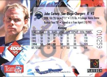 1995 Collector's Edge #168 John Carney Back