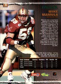 1995 Pro Line #29 Mike Mamula Back
