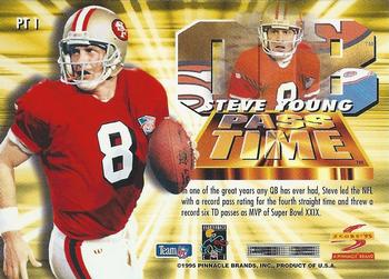 1995 Score - Pass Time #PT1 Steve Young Back