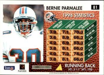 1995 Summit #81 Bernie Parmalee Back