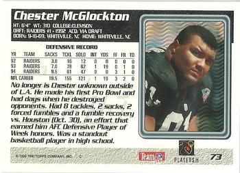 1995 Topps #73 Chester McGlockton Back