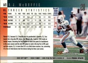 1996 Donruss #20 O.J. McDuffie Back