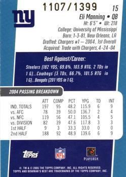 2005 Bowman's Best - Blue #15 Eli Manning Back