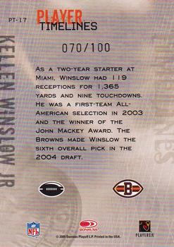 2005 Donruss Throwback Threads - Player Timelines Blue #PT-17 Kellen Winslow Jr. Back