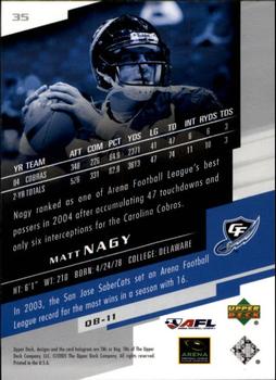 2005 Upper Deck AFL #35 Matt Nagy Back