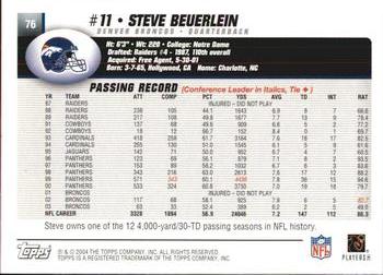 2004 Topps #76 Steve Beuerlein Back
