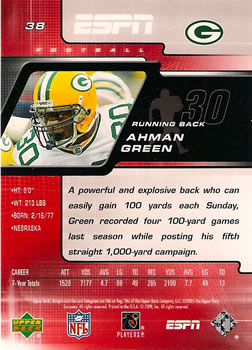 2005 Upper Deck ESPN #38 Ahman Green Back