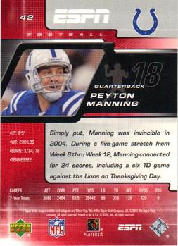2005 Upper Deck ESPN #42 Peyton Manning Back