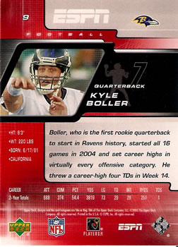 2005 Upper Deck ESPN #9 Kyle Boller Back
