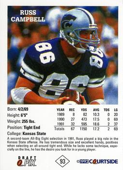 1992 Courtside Draft Pix #93 Russ Campbell Back