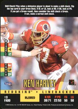 1995 Donruss Red Zone #NNO Ken Harvey Front