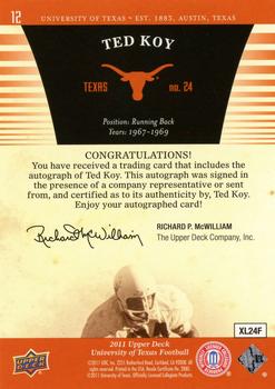 2011 Upper Deck University of Texas - Autographs #12 Ted Koy Back