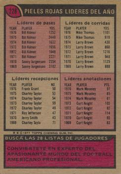 1977 Topps Mexican #228 Washington Redskins Back