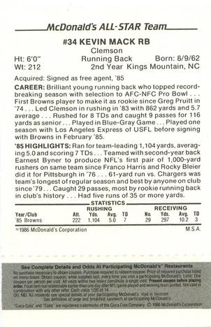 1986 McDonald's All-Star Team - Full Game Pieces: Week 2 Black/Gray Tab #NNO Kevin Mack Back