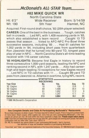 1986 McDonald's All-Star Team - Full Game Pieces: Week 3 Gold/Orange Tab #NNO Mike Quick Back