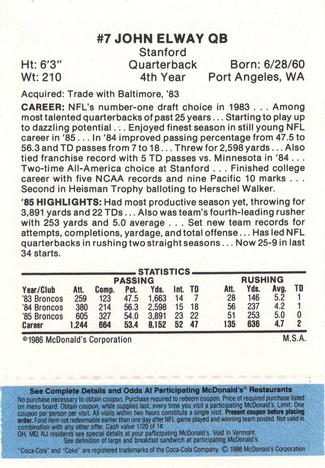 1986 McDonald's Denver Broncos - Full Game Pieces - Week 1 Blue Tab #NNO John Elway Back
