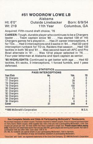1986 McDonald's San Diego Chargers - Full Game Pieces - Week 3 Gold/Orange Tab #NNO Woodrow Lowe Back