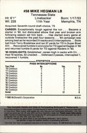 1986 McDonald's Dallas Cowboys - Full Game Pieces - Week 2 Black/Gray Tab #NNO Mike Hegman Back