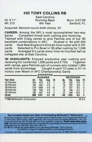 1986 McDonald's New England Patriots - Full Game Pieces - Week 1 Blue Tab #NNO Tony Collins Back