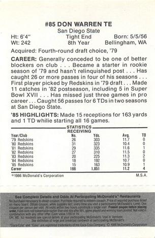 1986 McDonald's Washington Redskins - Full Game Pieces - Week 2 Black/Gray Tab #NNO Don Warren Back