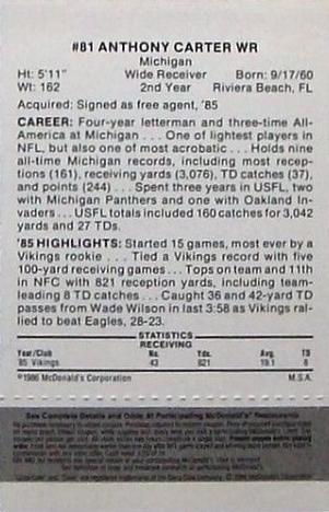1986 McDonald's Minnesota Vikings - Full Game Pieces - Week 2 Black/Gray Tab #NNO Anthony Carter Back