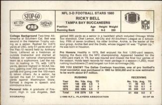 1980 Stop-N-Go #33 Ricky Bell Back