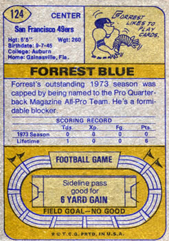 1974 Topps Parker Brothers Pro Draft #124 Forrest Blue Back