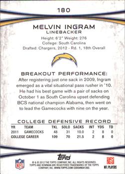 2012 Bowman - Gold #180 Melvin Ingram Back