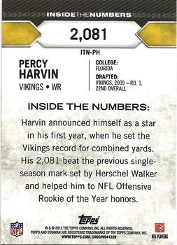 2012 Bowman - Inside the Numbers #ITN-PH Percy Harvin Back