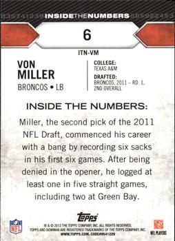 2012 Bowman - Inside the Numbers #ITN-VM Von Miller Back
