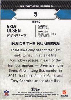 2012 Bowman - Inside the Numbers #ITN-GO Greg Olsen Back