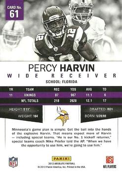 2012 Panini Absolute #61 Percy Harvin Back